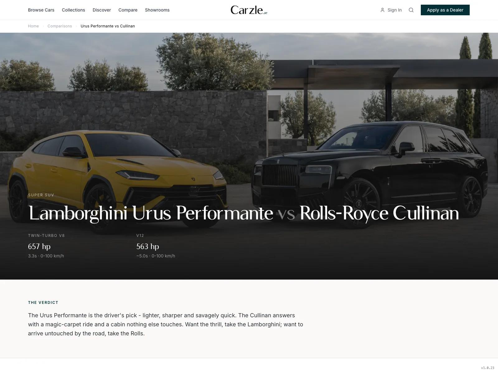 The Carzle comparison page for Lamborghini Urus Performante versus Rolls-Royce Cullinan, with paired engine and performance specs.
